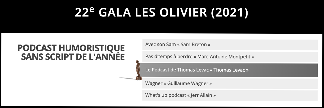 Les oliviers 2021